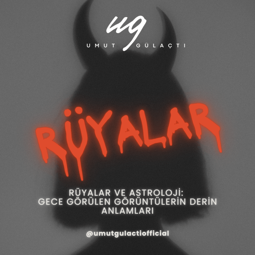 Rüya Nedir?