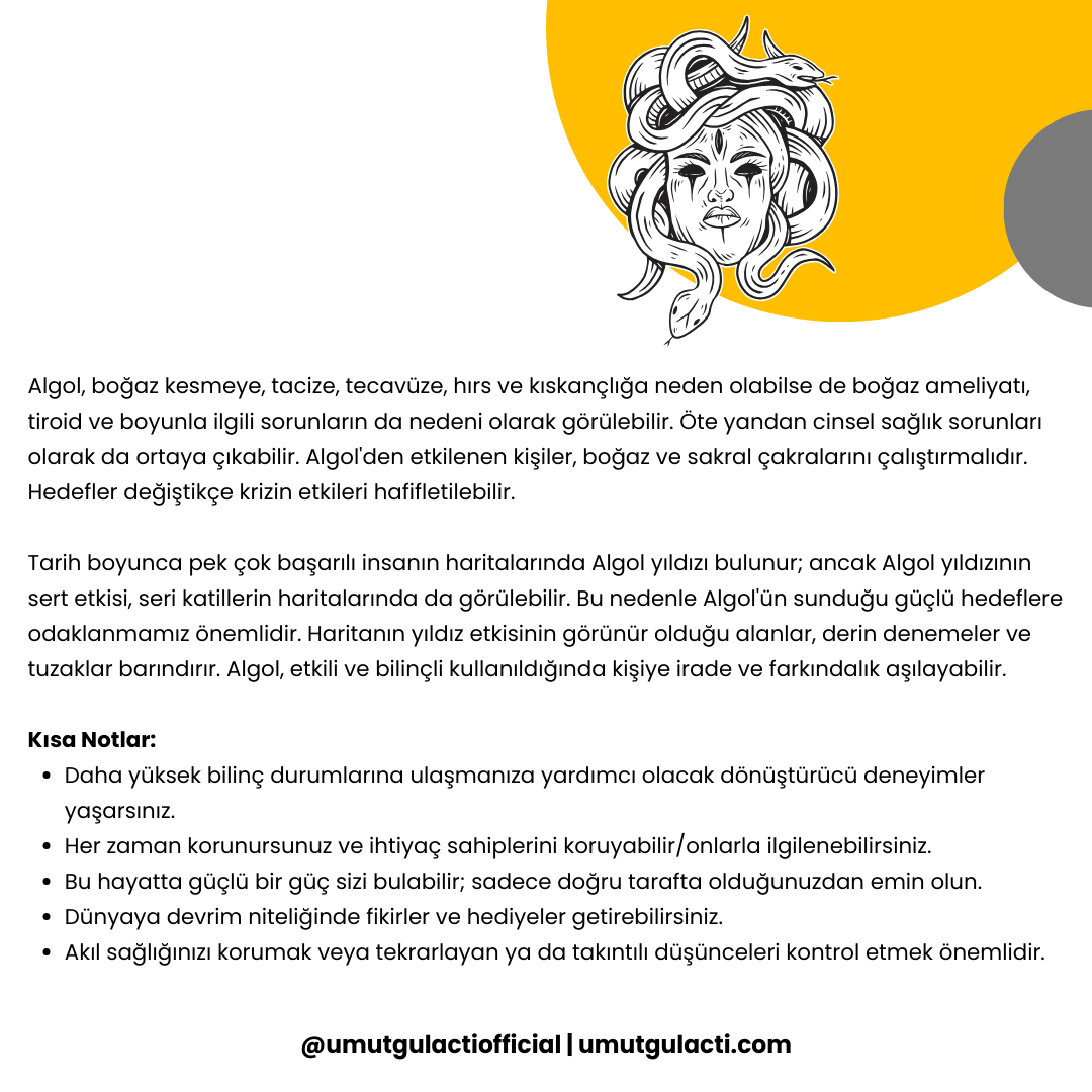 Algol Nedir ? | Sabit Yıldız