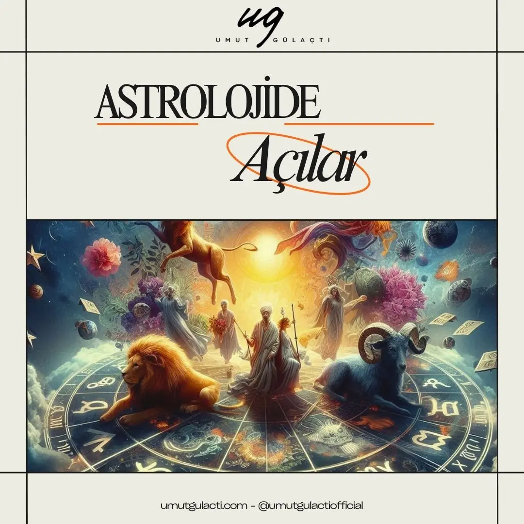 Astroloji’de Açılar