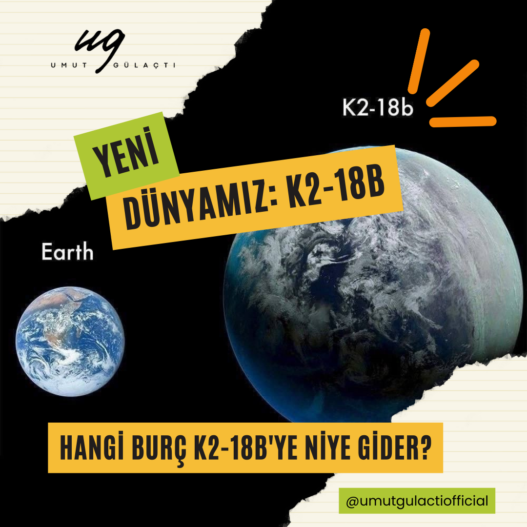 Astrolojik Açıdan K2-18b’ye Yolculuk: Hangi Burç K2-18b’ye Niye Gider?